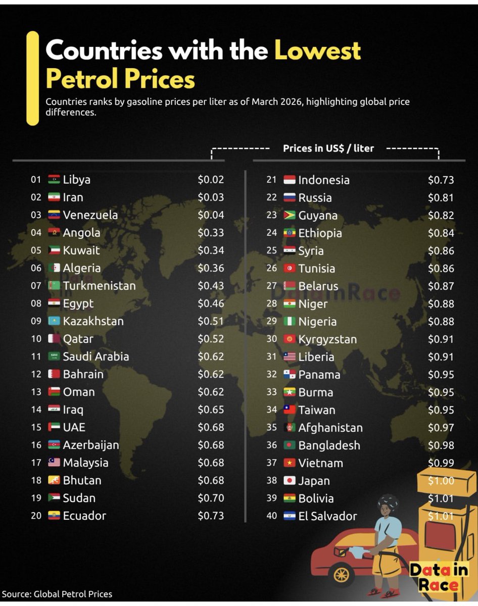 Zemedeneh Negatu tweet media