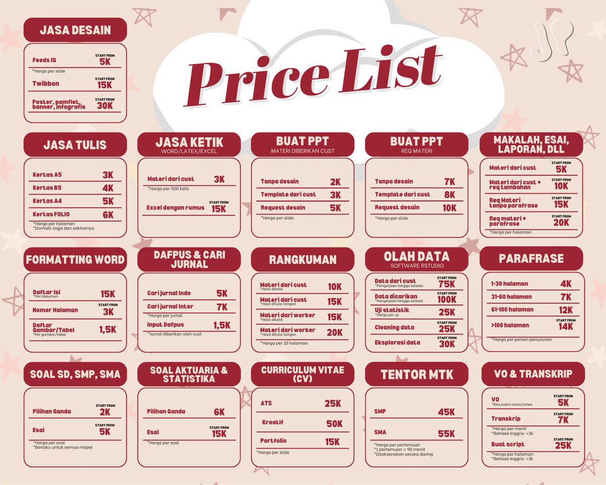 Joki by JP📚 | mt after dm tweet media