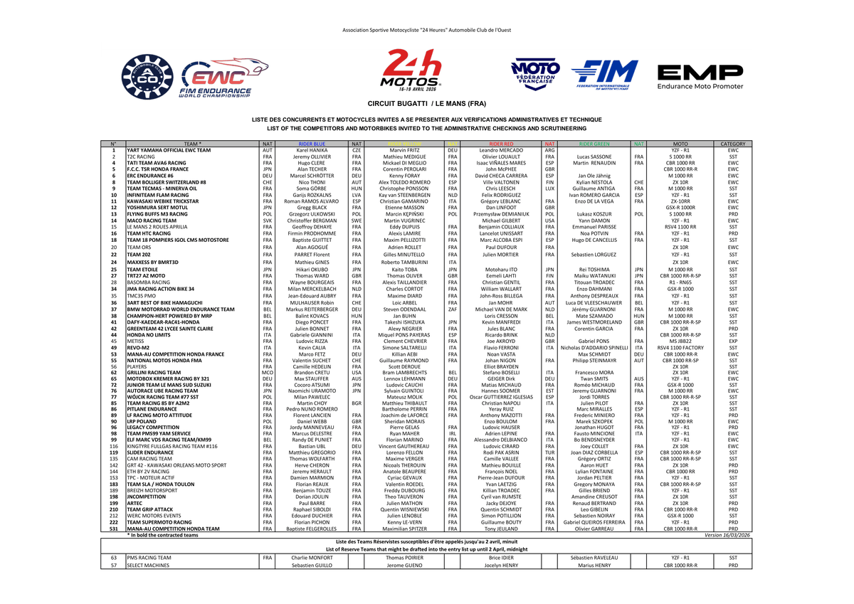 CYRKGP.PL tweet media