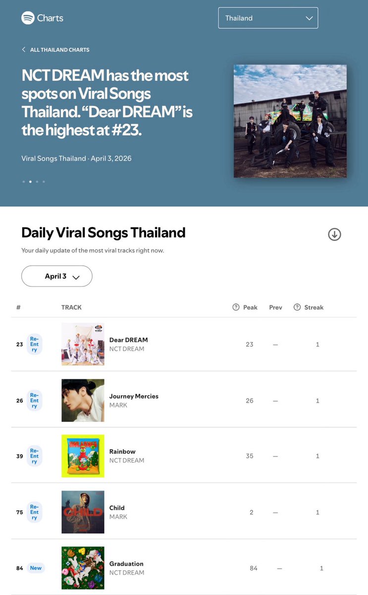 bellarina tweet media