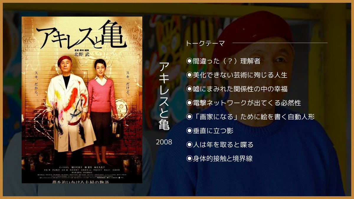 映画から見た世界 tweet media