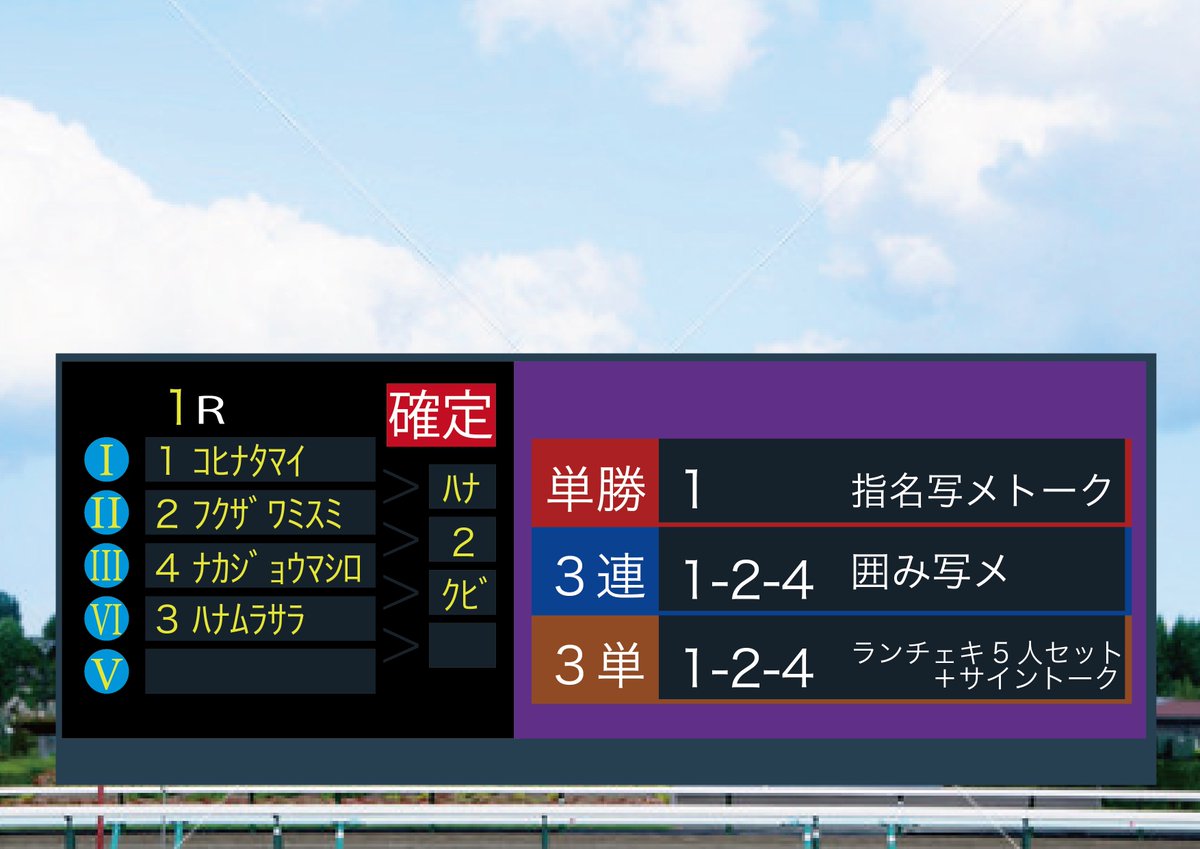 わんふぁす！ tweet media