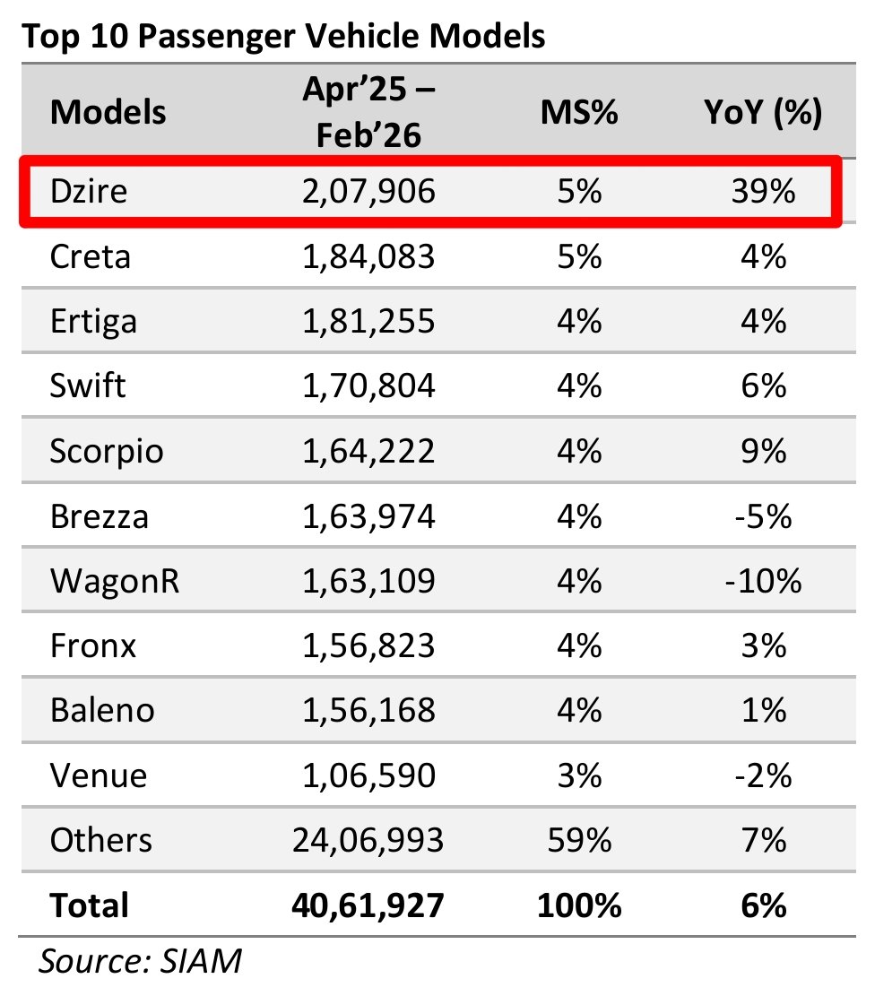 Chart Wallah tweet media