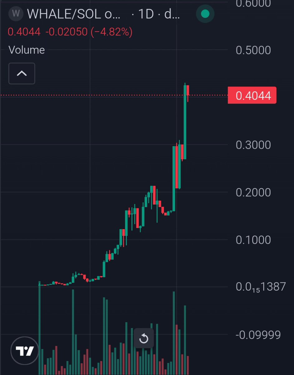 RyoshiPlays 𓃵 tweet media