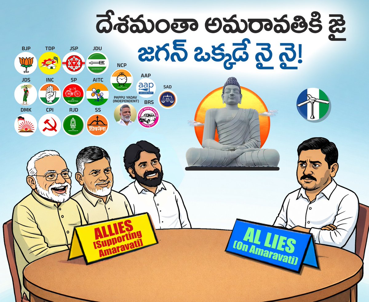 Telugu Desam Party tweet media