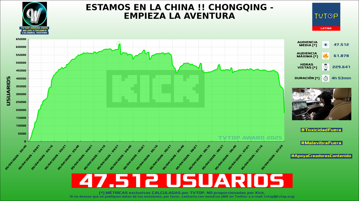 TVTOP España tweet media