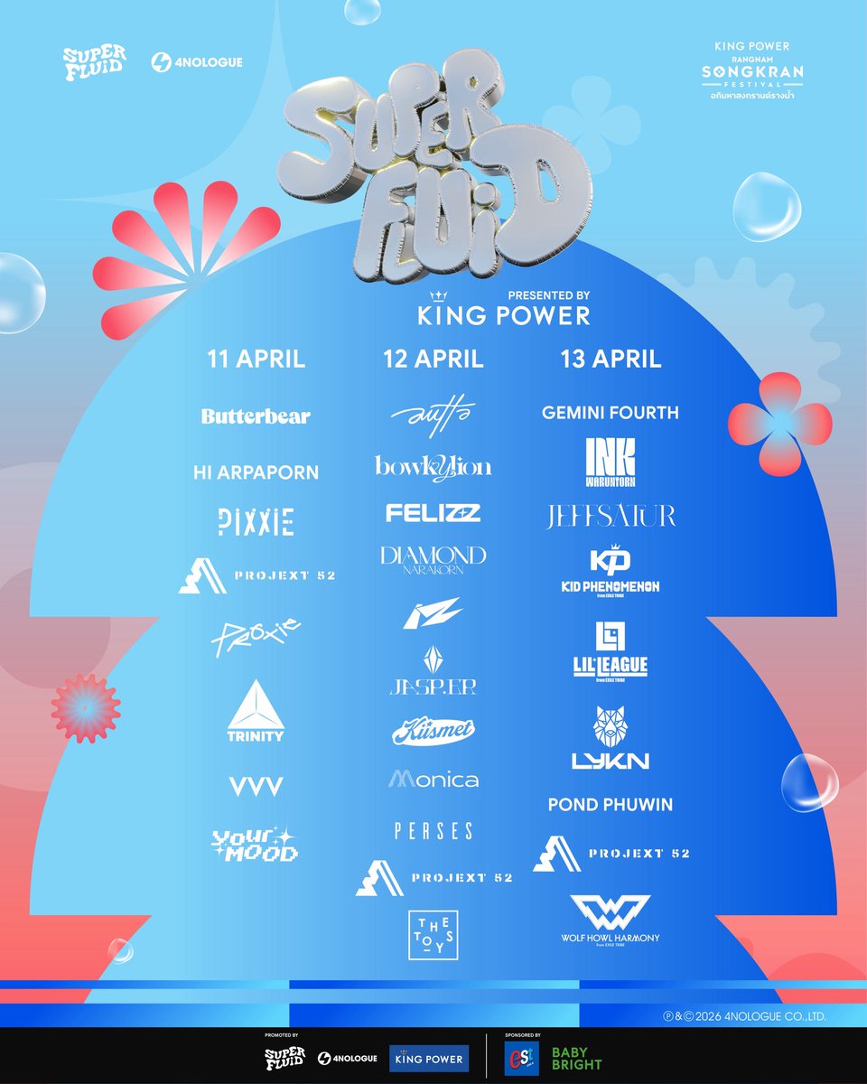 SUPERFLUID tweet media