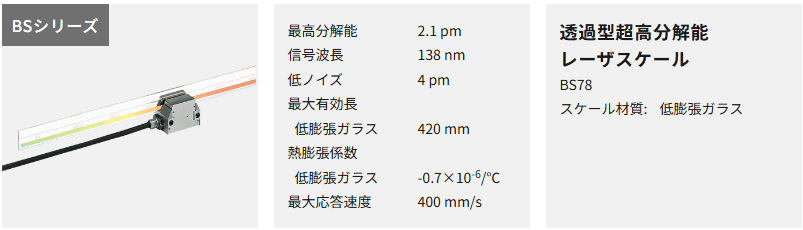 清い竜@課題に追われる暇人 tweet media