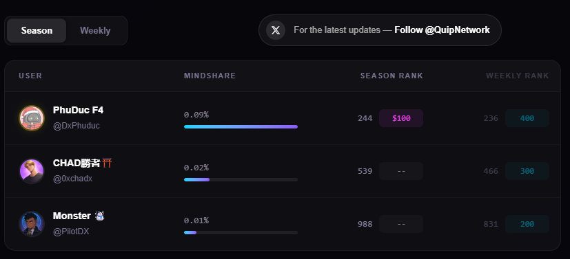 PhuDuc F4 tweet media