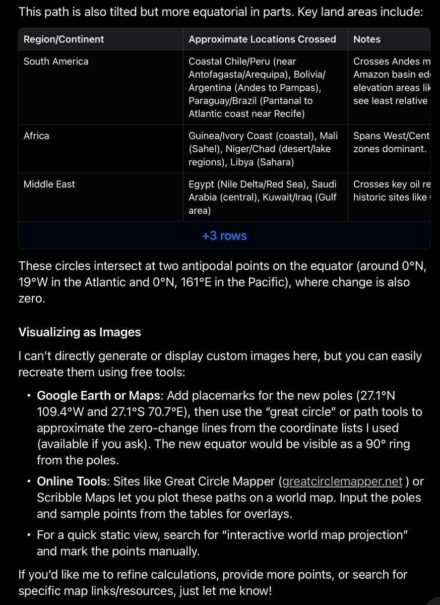 Greg Sully tweet media