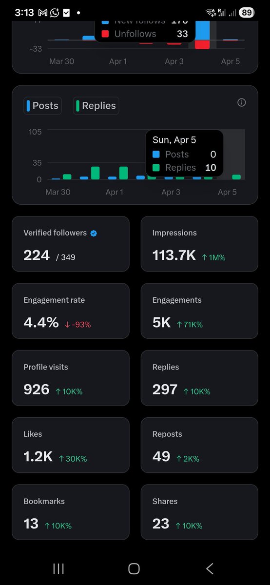 Happiness tweet media