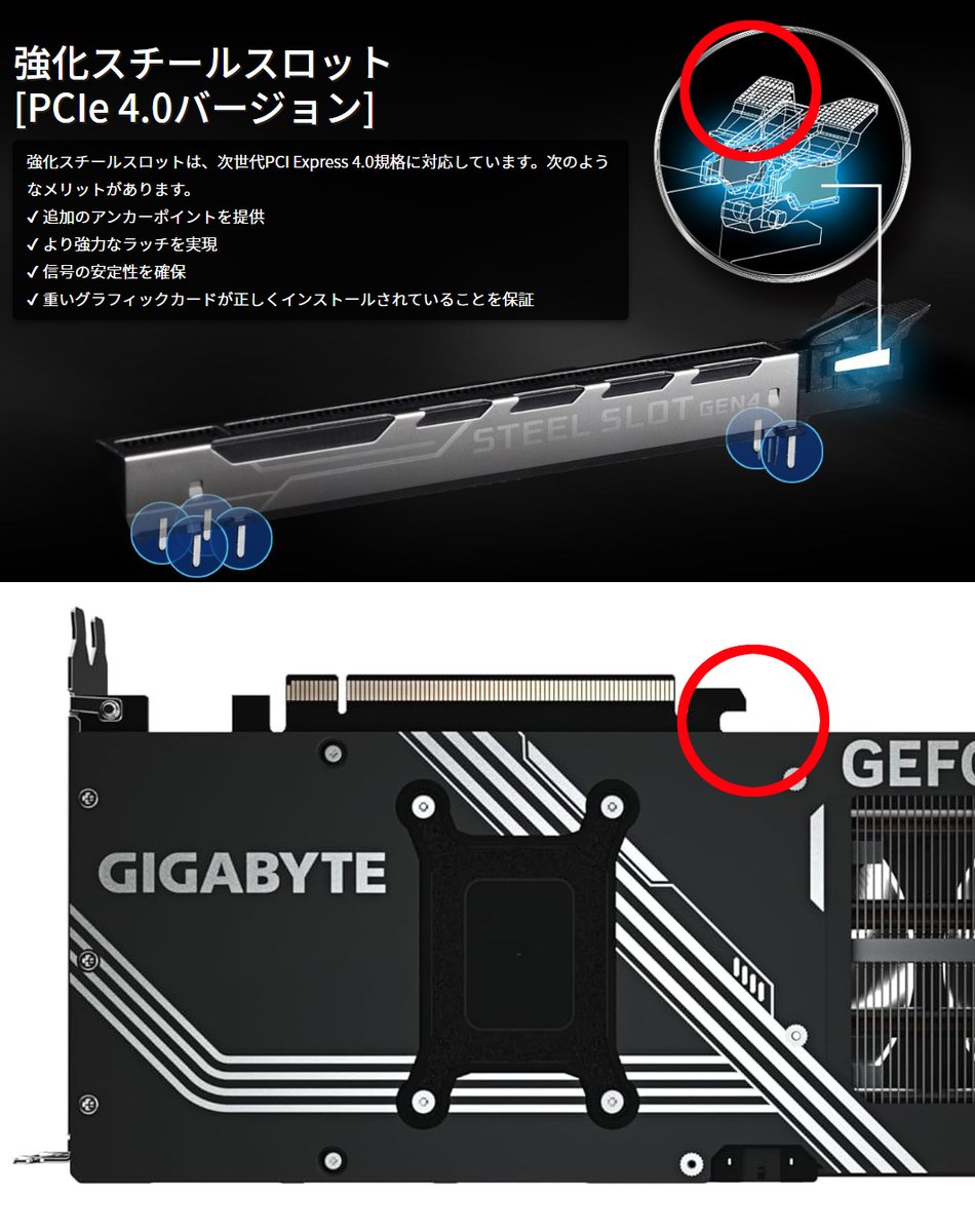 このビデオカード、コンパクトに設計したせいでバックプレートがタイトすぎて、背の高いPCI Expressスロットラッチと物理干渉するから注意が必要。