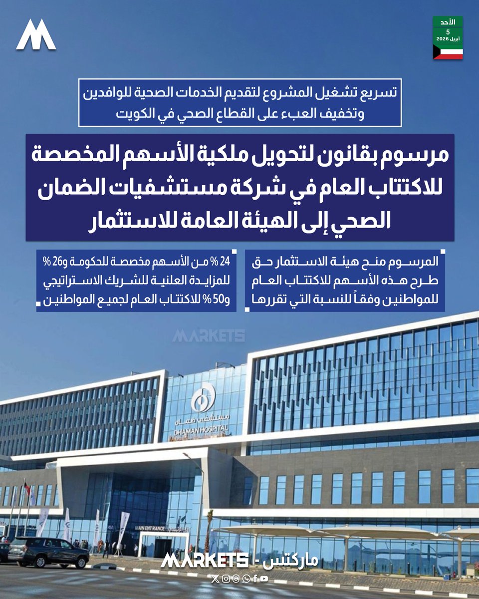 Markets | ماركتس tweet media