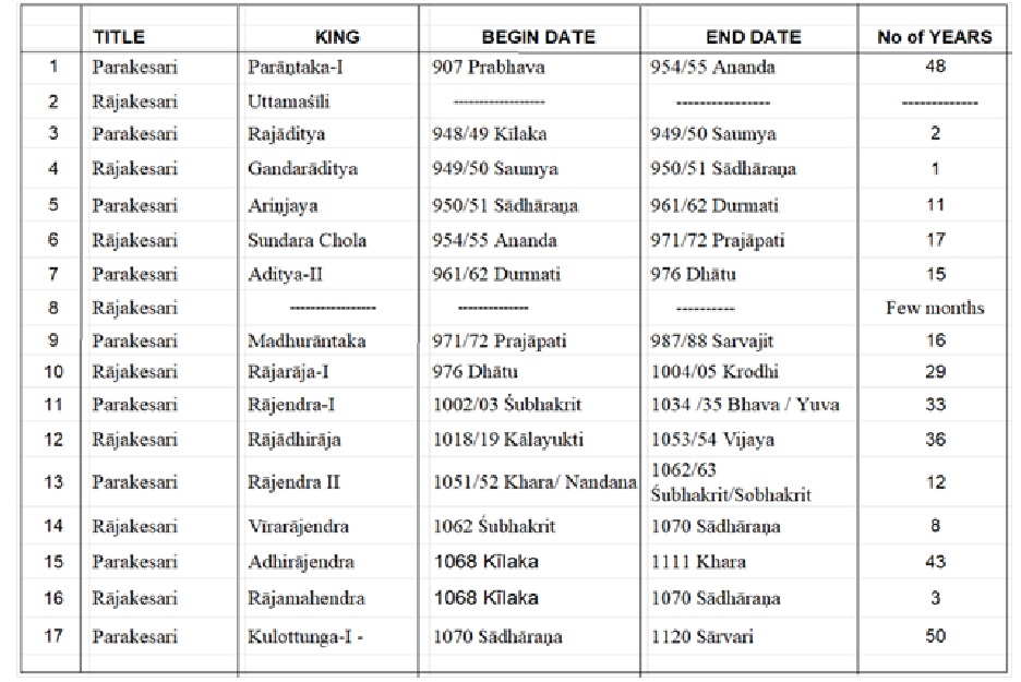Jayasree Saranathan tweet media