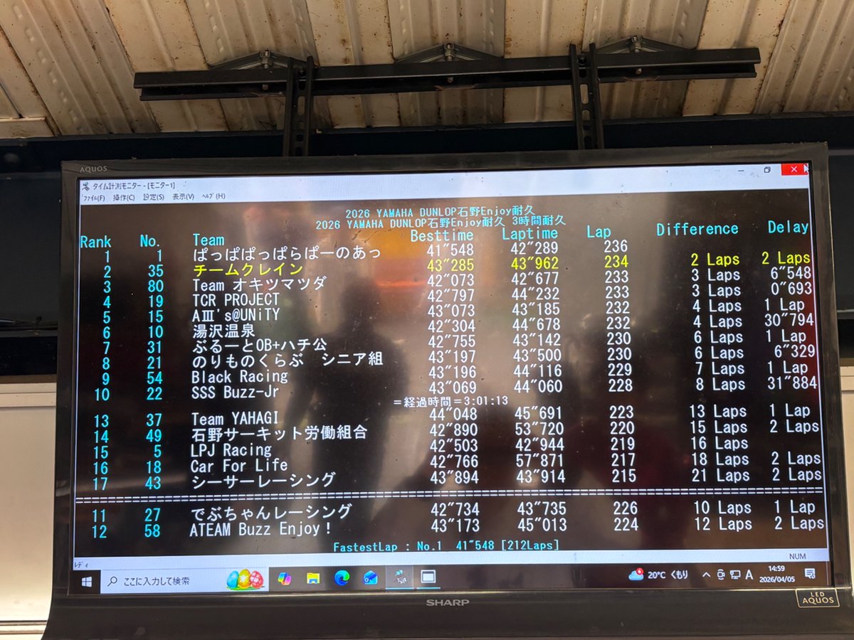 淳ちゃんカート医@AIII's tweet media