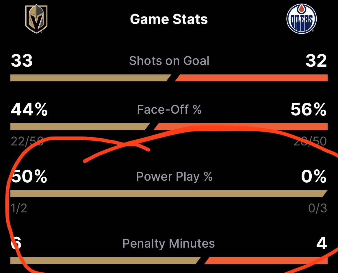 P5 and Marner enjoyer tweet media