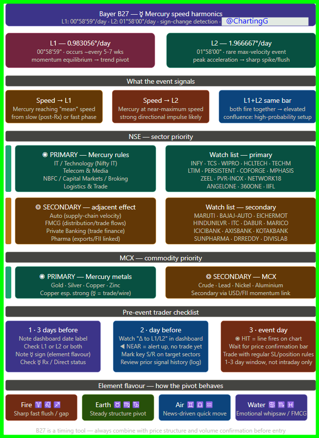 𝓖𝓾𝓻𝓾 🏹ᅠᅠᅠᅠᅠᅠᅠᅠᅠᅠᅠᅠᅠᅠᅠᅠᅠᅠᅠᅠᅠᅠᅠᅠᅠᅠᅠᅠᅠ tweet media