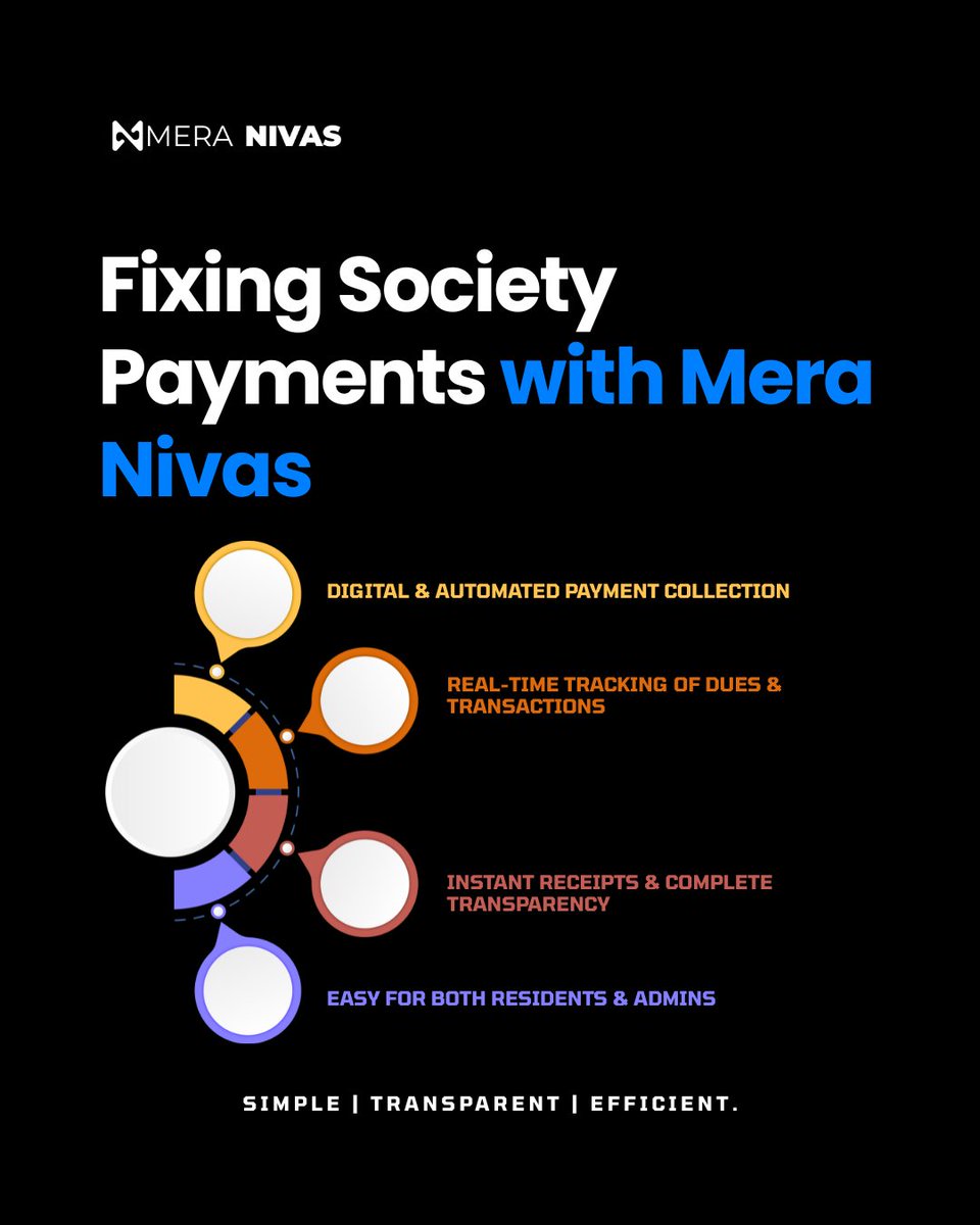 Mera Nivas tweet media