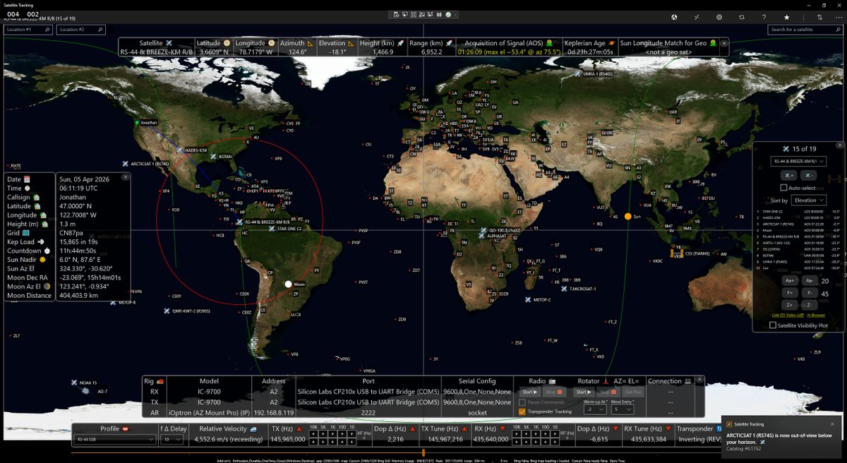 Space Station 22 🛰️ tweet media