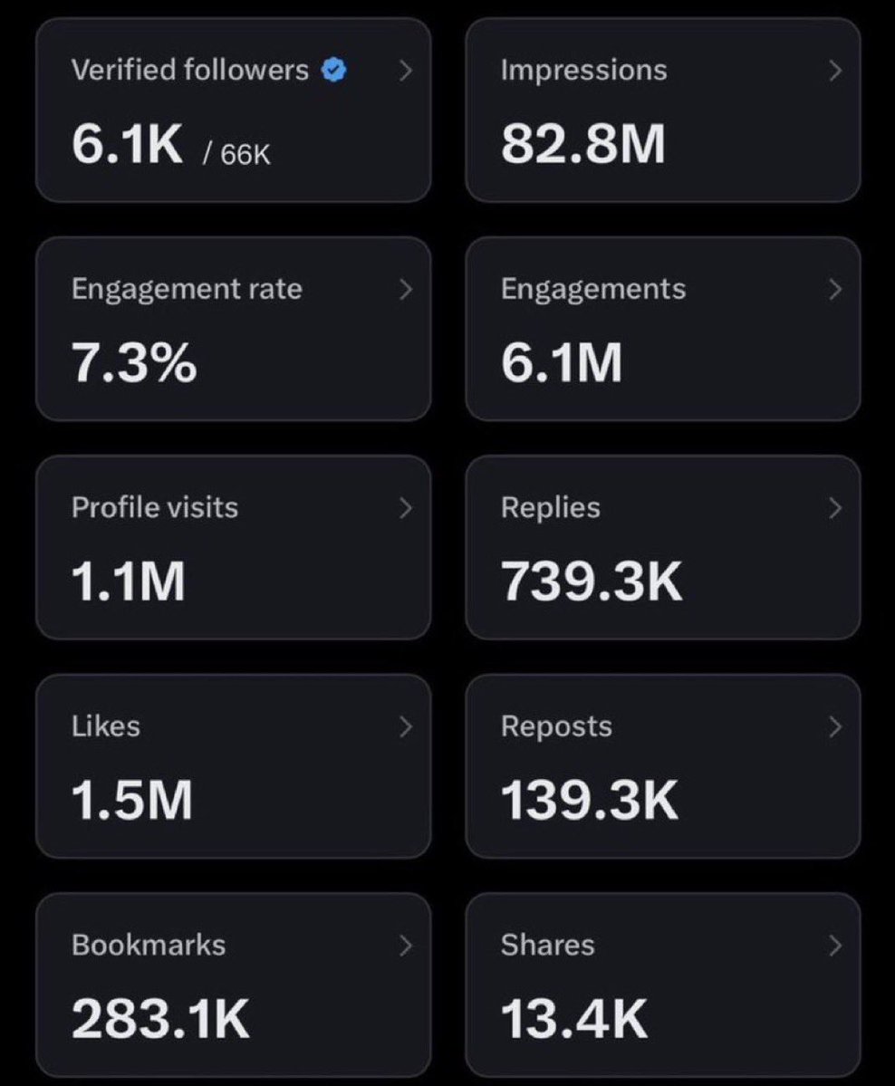 PARELLA™🦋(Web3righteousness)🪽 tweet media