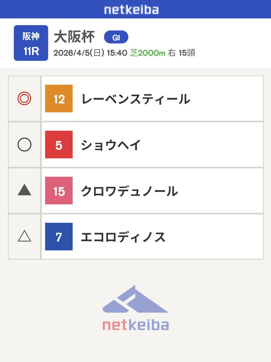 上前田'15年ぶり復帰'ししょう【公式】 tweet media