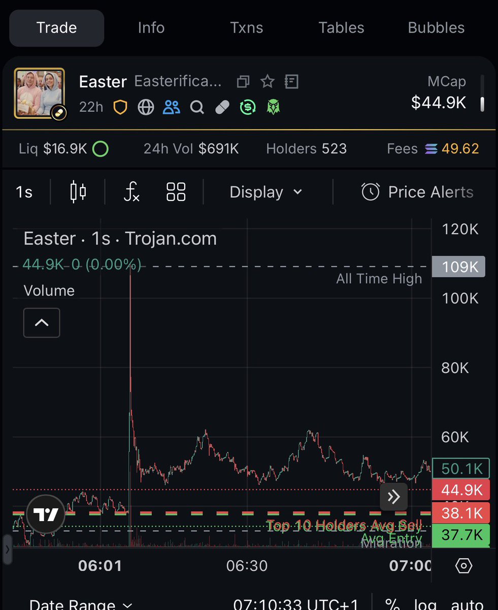 100x’arc🏌️‍♂️ tweet media