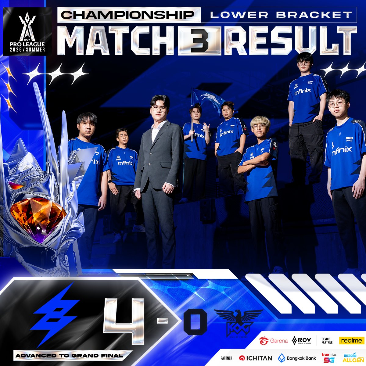 Garena RoV Thailand tweet media