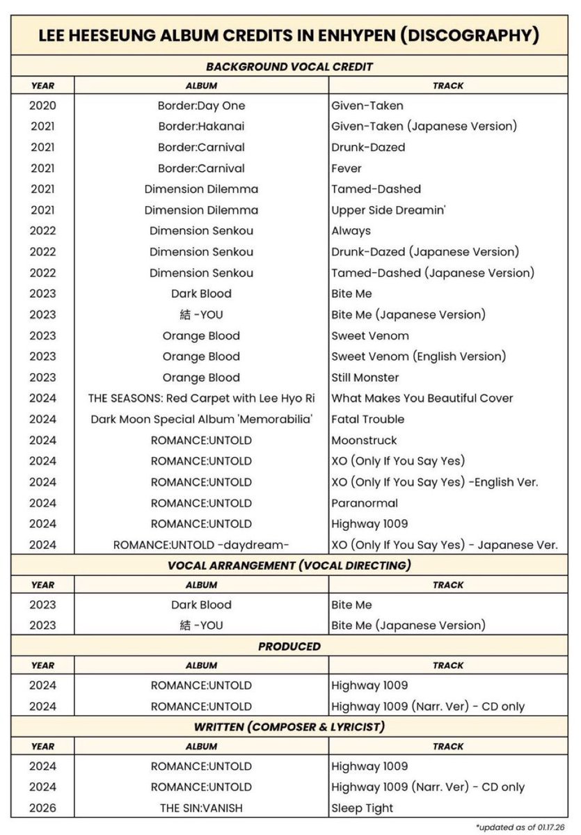 wednesday tweet media
