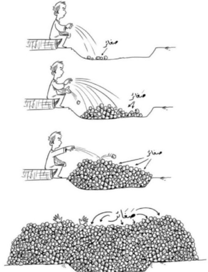 تحرير𝕏تنوير tweet media