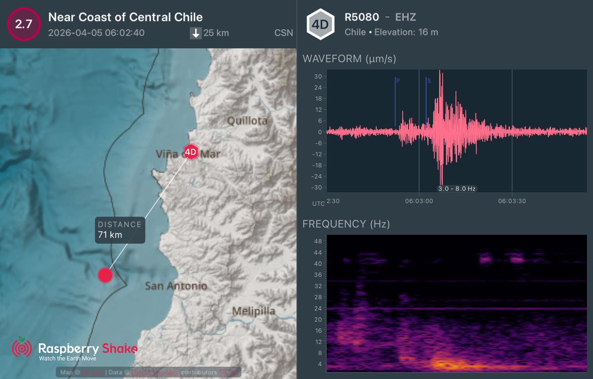 Verdeptune tweet media