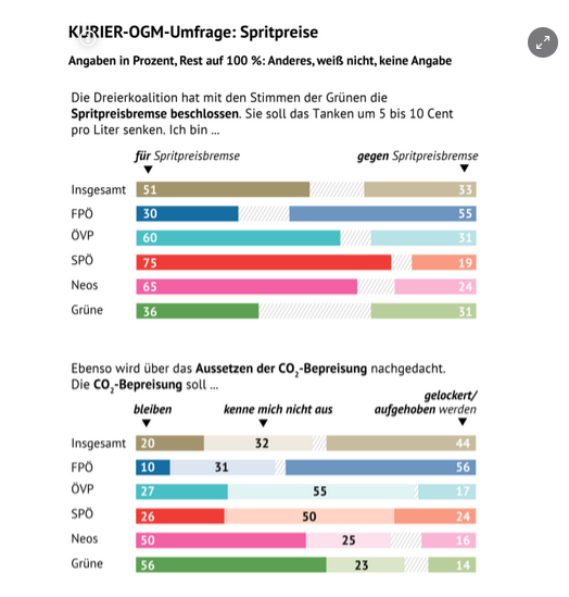 Maverick 🇺🇦🇮🇱🗽 tweet media