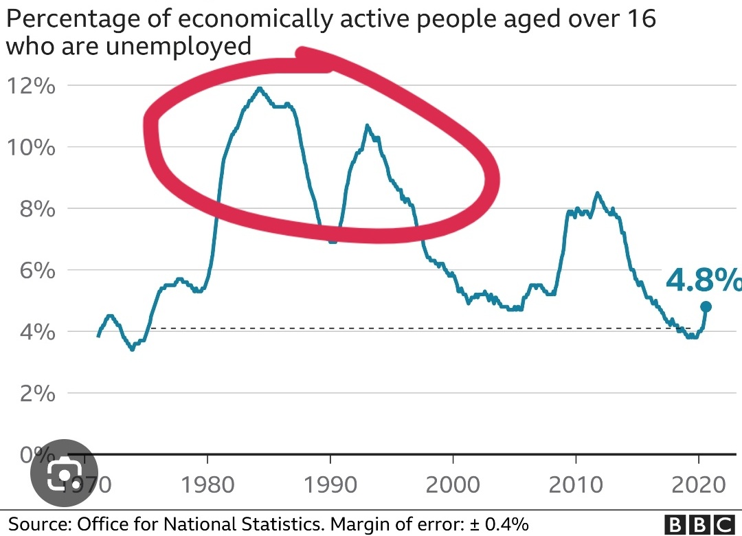 EconDron tweet media