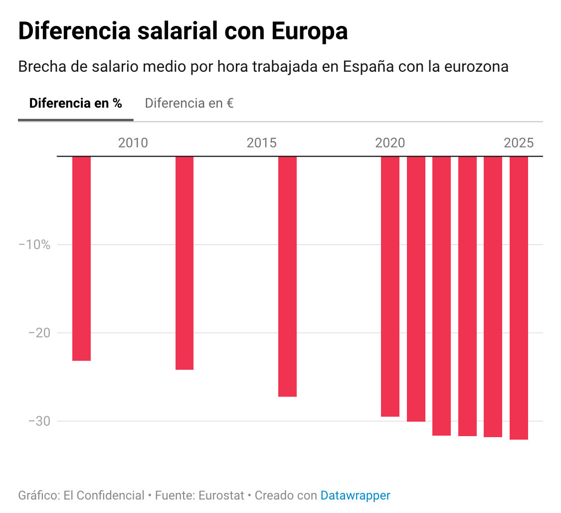 Juan Luis Jiménez tweet media