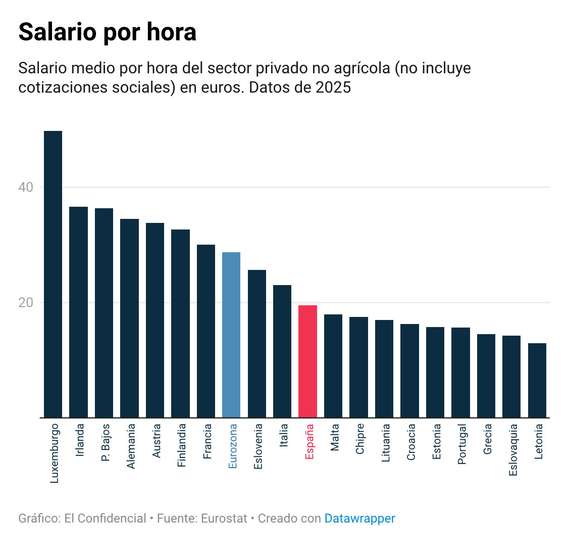 Juan Luis Jiménez tweet media