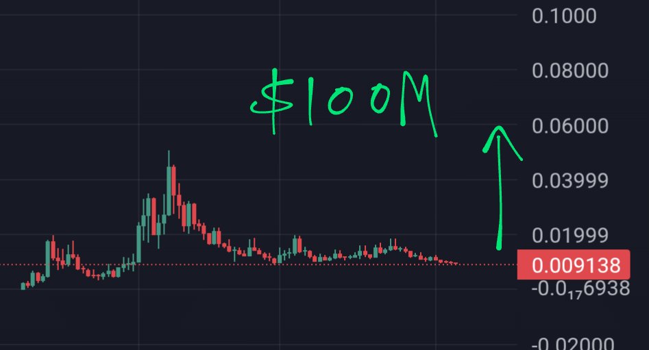 Eagle Eye tweet media