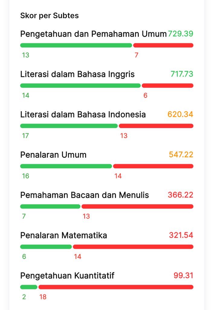 yap dri smw nilai yang berubah yang stabil cmn pk pm 🥰