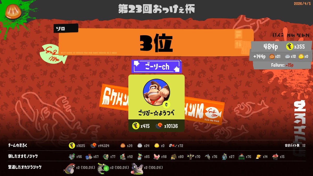 ごりぴー tweet media