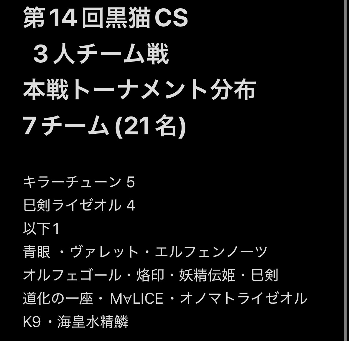 黒猫CS tweet media
