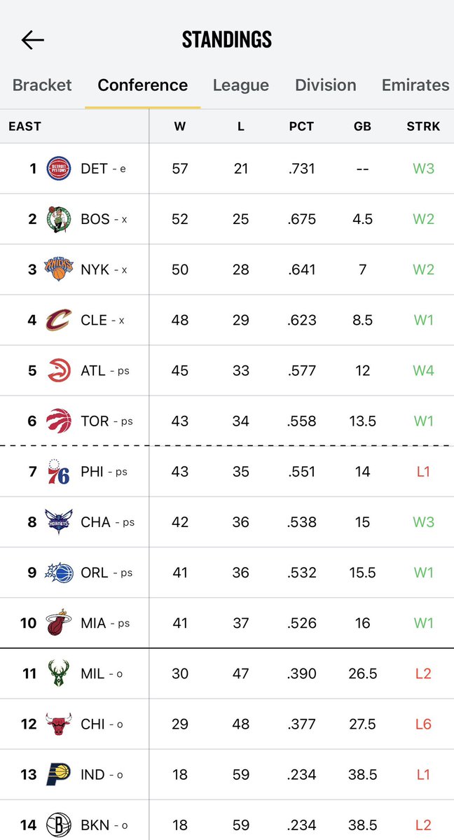 Jared Dowdell tweet media