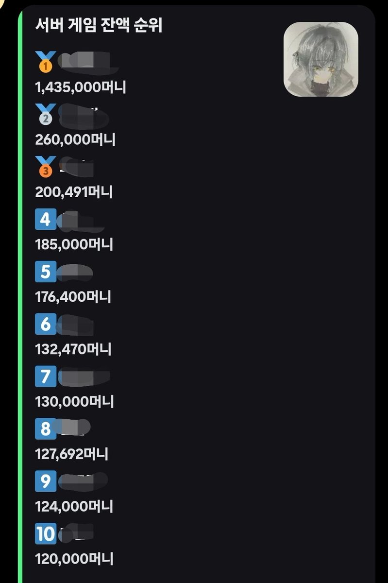 테무산 에투알 왕국 HQ tweet media