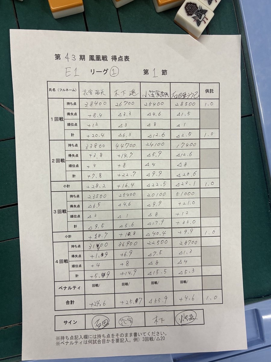 花宮海咲🐬 tweet media