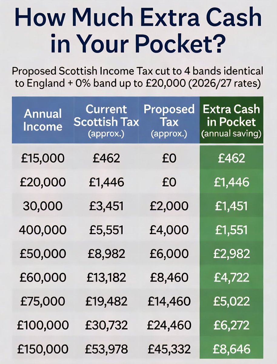 solacements tweet media