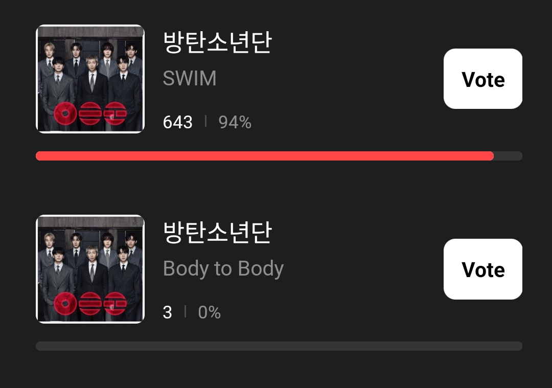 BTS Voting Unite tweet media