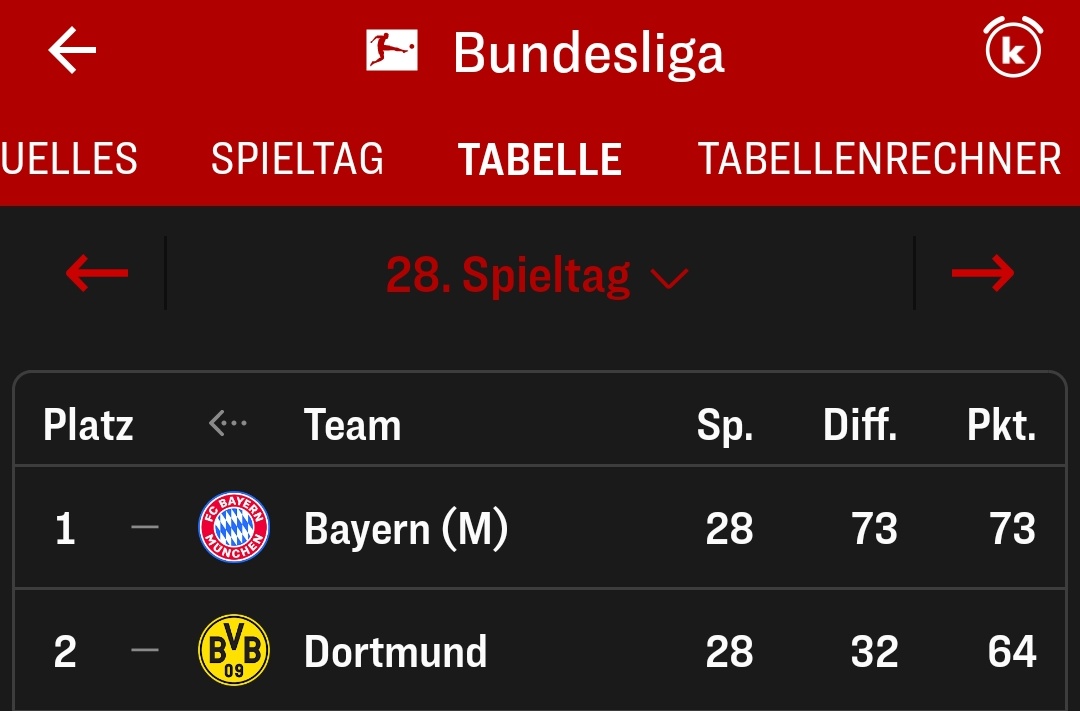 Marvin 🖤💙 tweet media