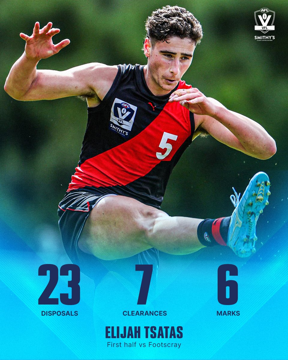 VFL / VFLW tweet media