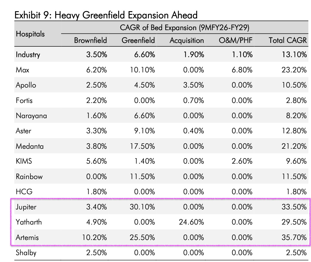 Rahul Arya tweet media