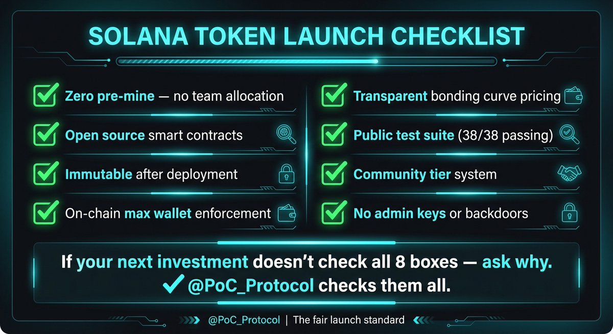 PoC_Protocol tweet media