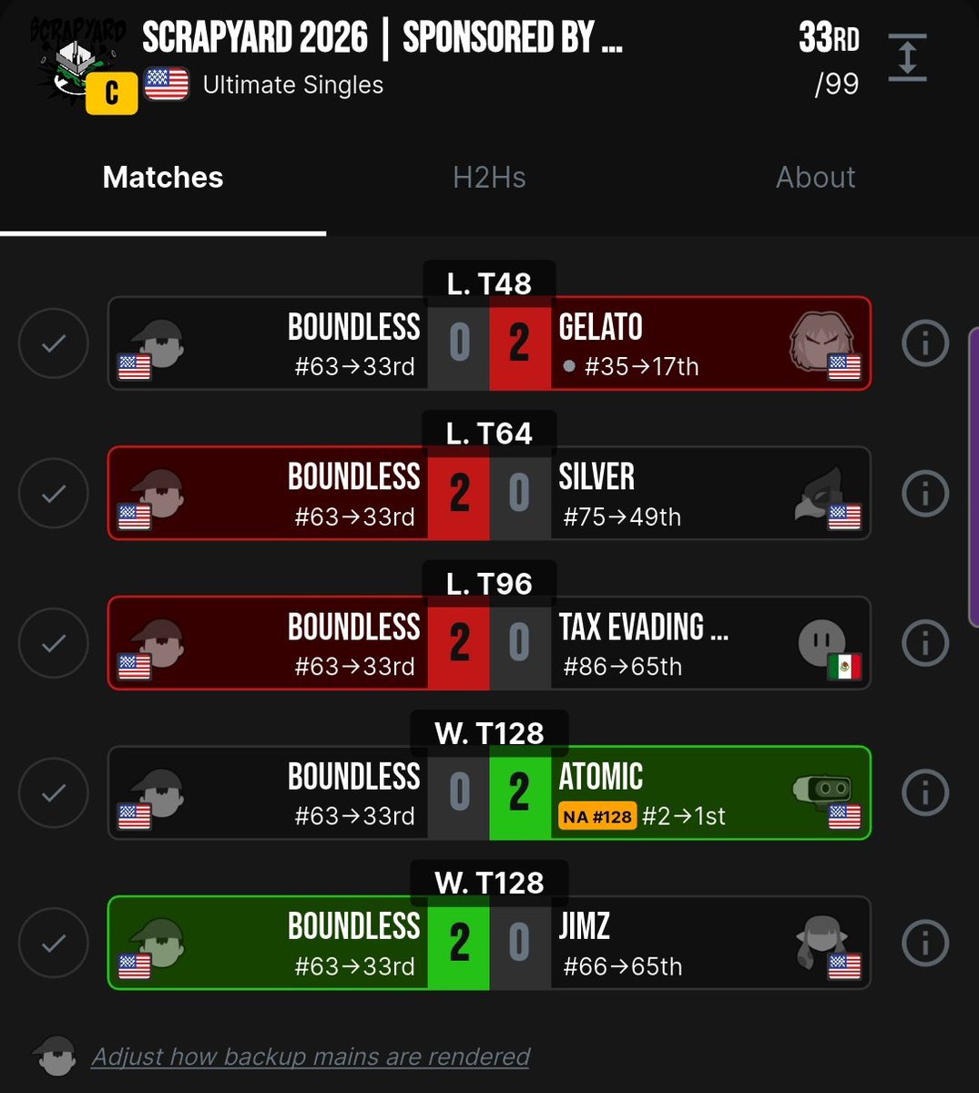 ☆boundless☆ tweet media