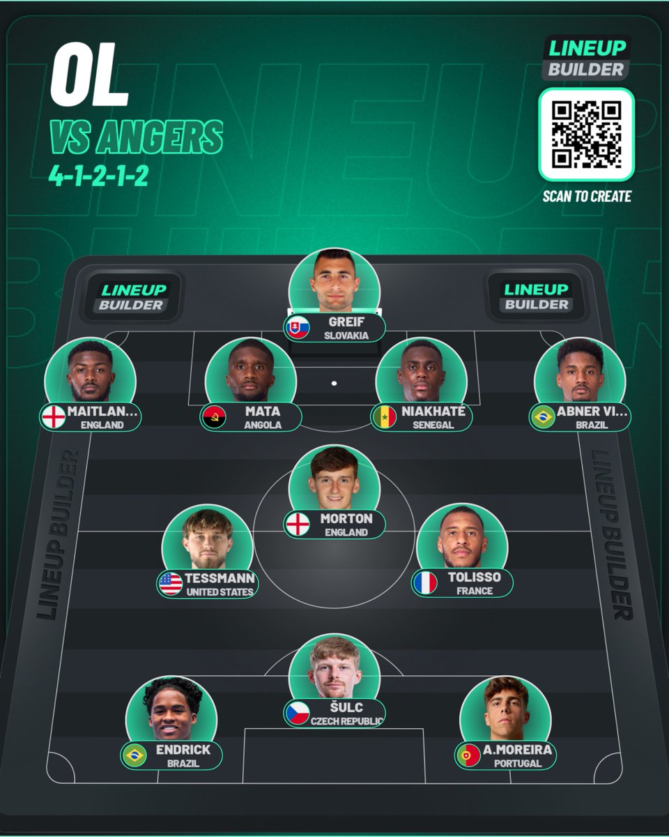 🚨Officiel ! Voici le XI que Paulo Fonseca a decidé d’aligner cette après-midi pour le déplacement face au SCO d’Angers.🔴🔵