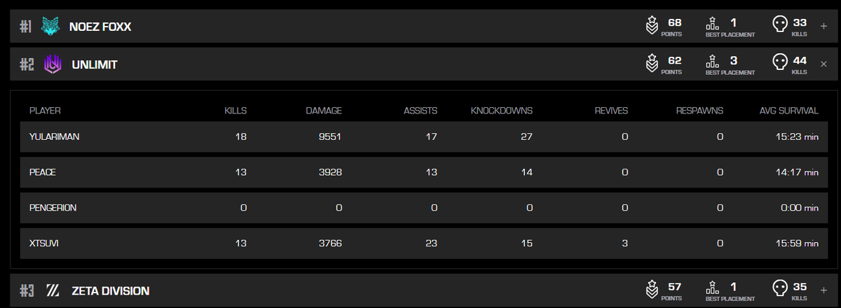 Peace | ピース ✌️ tweet media